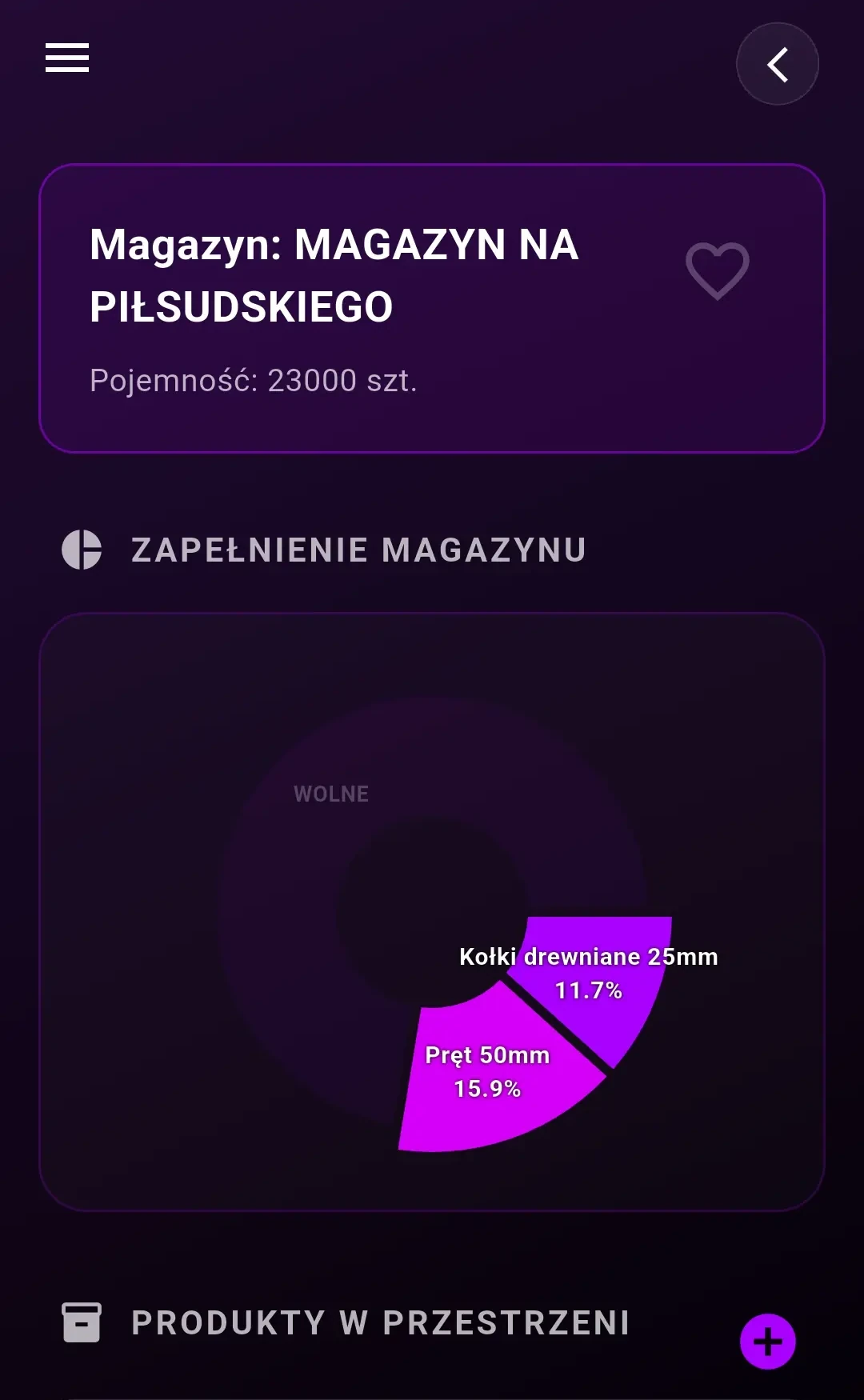 Opis funkcji